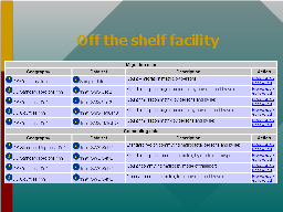 Slide 22