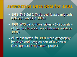 Interaction Data Sets for 1981
