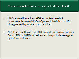 Slide 15