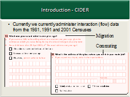 Introduction - CIDER