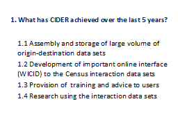 1. What has CIDER achieved over the last 5 years?