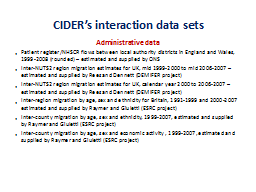 CIDER’s interaction data sets